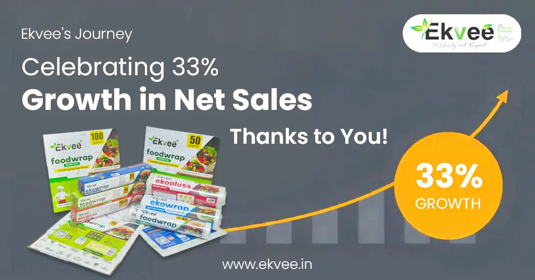 Ekvee’s Journey: Celebrating 33% Growth in Net Sales – Thanks to You!